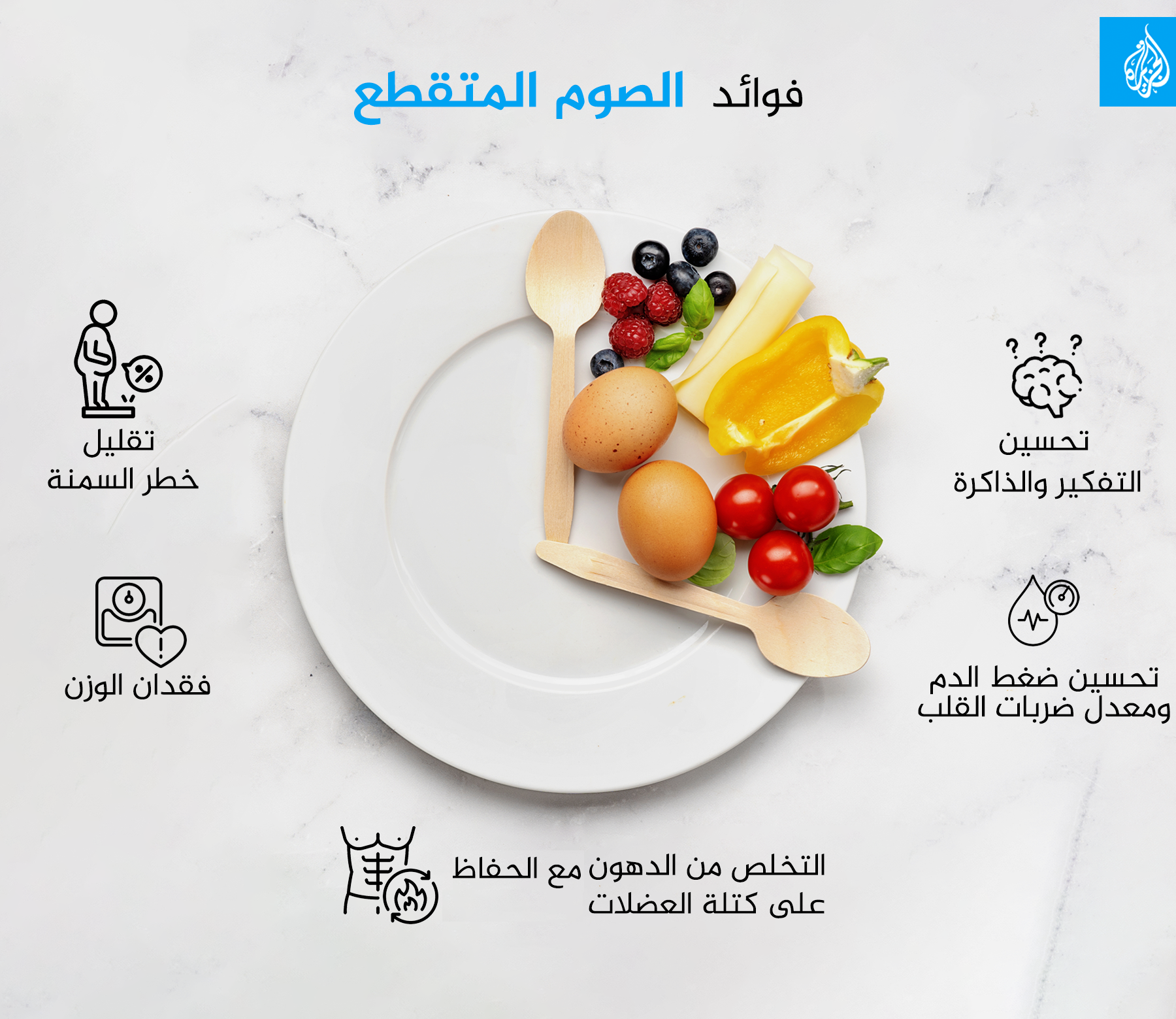 فوائد الصوم المتقطع