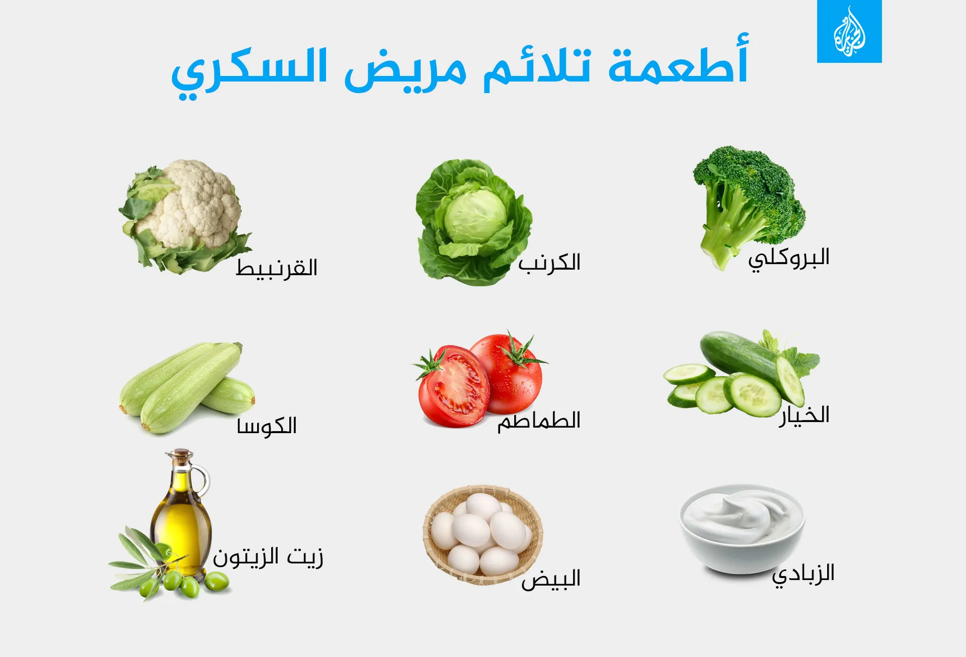 اطعمة مريض السكر